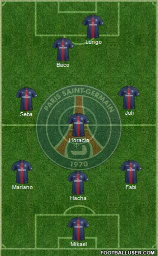 Paris Saint-Germain Formation 2020