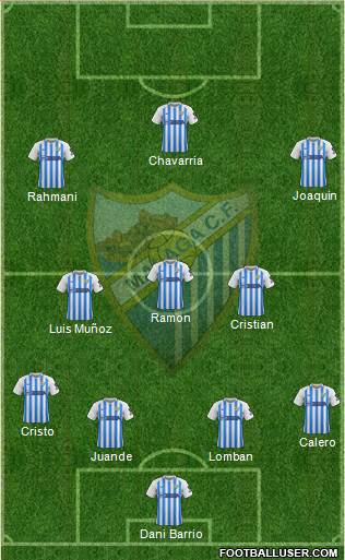 Málaga C.F., S.A.D. 4-3-3 football formation