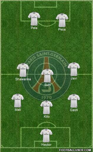 Paris Saint-Germain Formation 2020