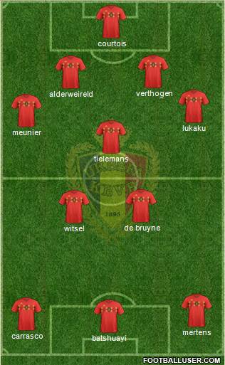 Belgium Formation 2020