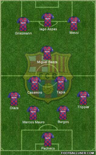 F.C. Barcelona Formation 2020