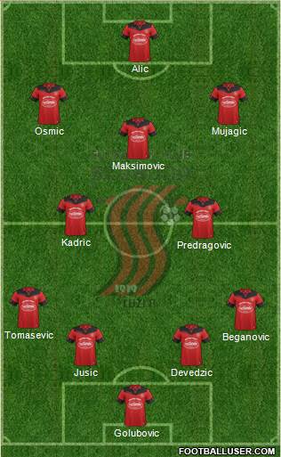 FK Sloboda Tuzla Formation 2020