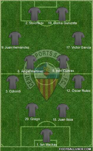 C.E. Sabadell Formation 2020