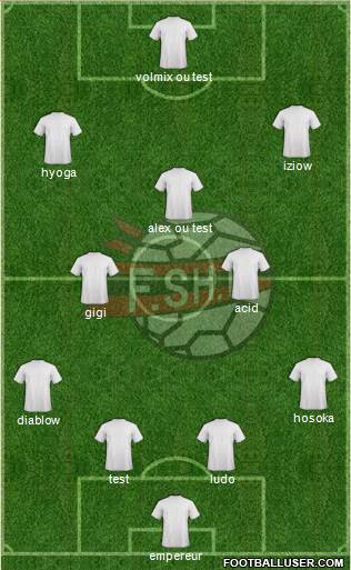 Albania Formation 2020