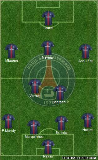 Paris Saint-Germain Formation 2020