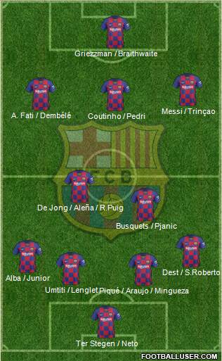 F.C. Barcelona Formation 2020