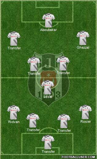Besiktas JK Formation 2020