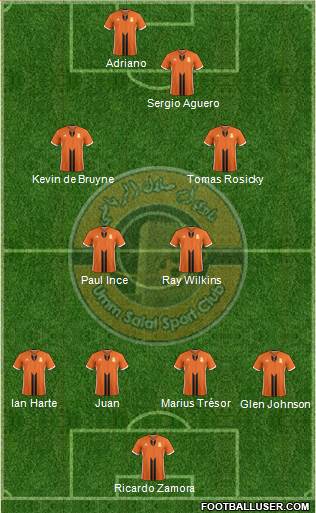 Umm-Salal Sports Club Formation 2020
