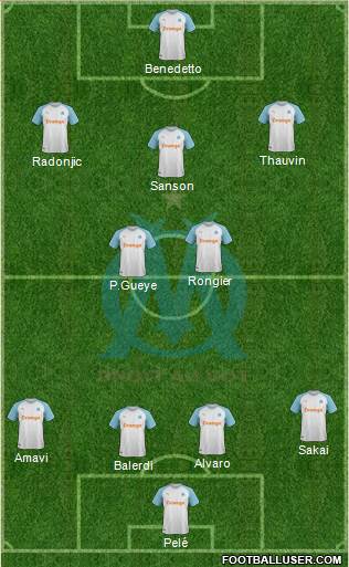Olympique de Marseille Formation 2020