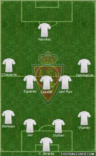 R. Zaragoza S.A.D. football formation