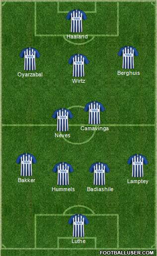 Brighton and Hove Albion Formation 2020