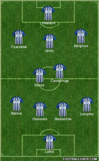 Brighton and Hove Albion football formation