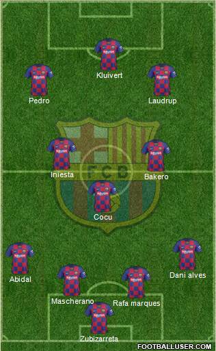 F.C. Barcelona Formation 2020