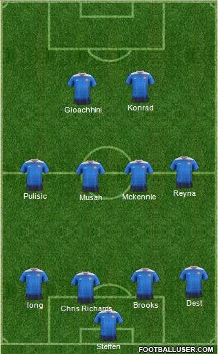 U.S.A. Formation 2020