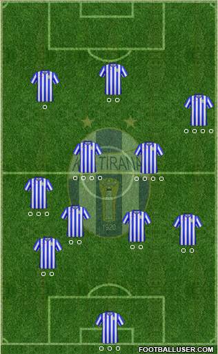 KF Tirana 3-4-2-1 football formation