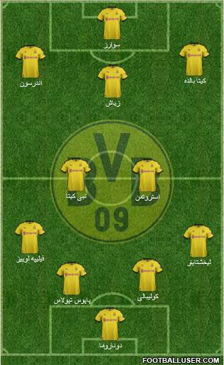 Borussia Dortmund Formation 2020