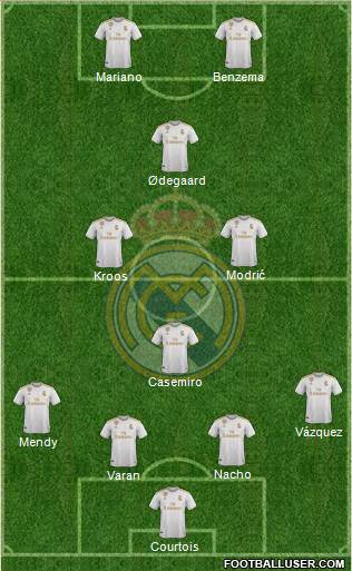 Real Madrid C.F. Formation 2020