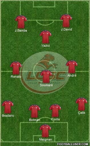 LOSC Lille Métropole Formation 2020