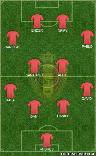 Belgium Formation 2020