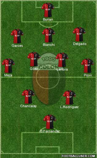 Colón de Santa Fe Formation 2020