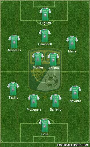 Club Deportivo León Formation 2020