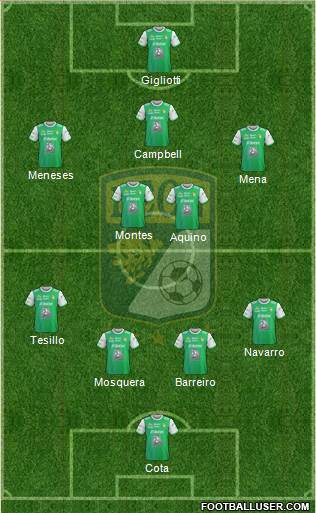 Club Deportivo León football formation