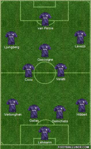 Tranmere Rovers Formation 2020
