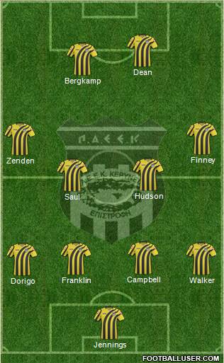 PAEE Keryneias Formation 2020