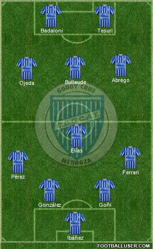 Godoy Cruz Antonio Tomba 4-4-2 football formation