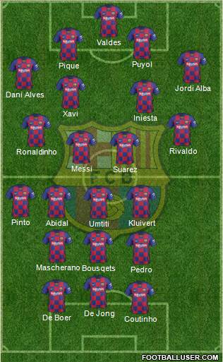F.C. Barcelona Formation 2020
