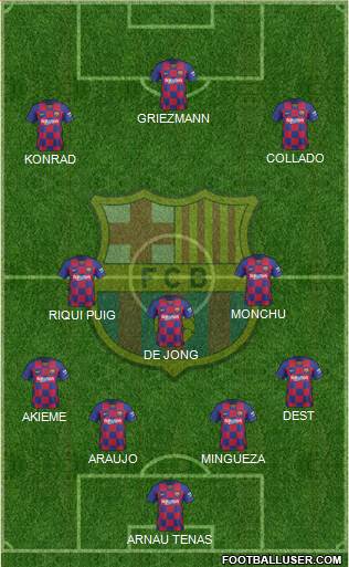 F.C. Barcelona Formation 2020