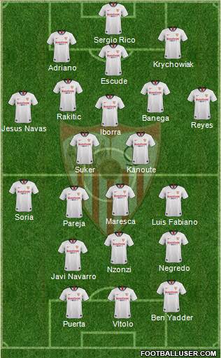 Sevilla F.C., S.A.D. Formation 2020