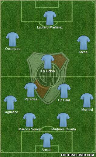 River Plate Formation 2020