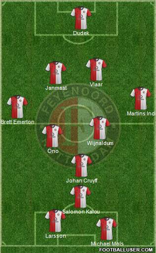 Feyenoord football formation