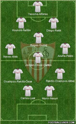 Sevilla F.C., S.A.D. Formation 2020