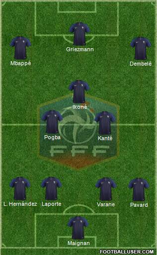 France Formation 2020