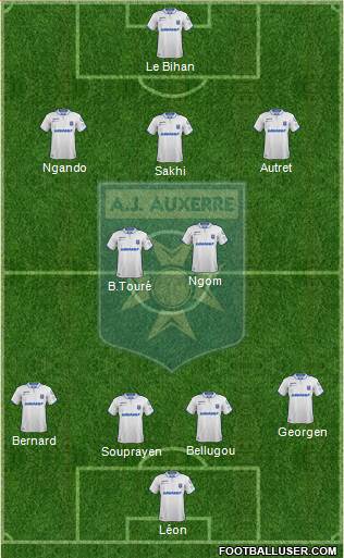 A.J. Auxerre Formation 2020