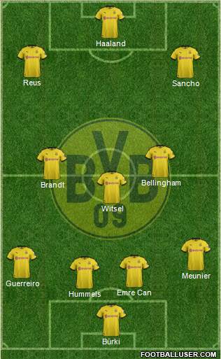 Borussia Dortmund Formation 2020