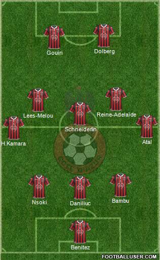 OGC Nice Côte d'Azur Formation 2020