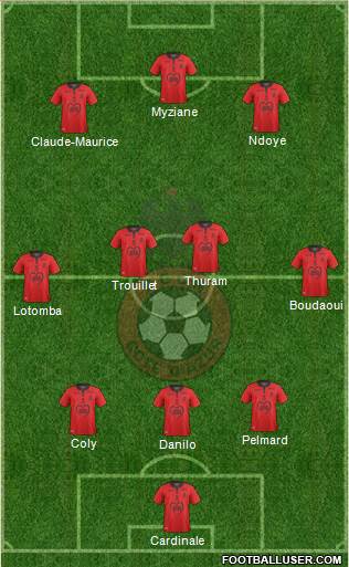 OGC Nice Côte d'Azur Formation 2020