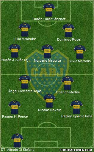 Boca Juniors Formation 2020