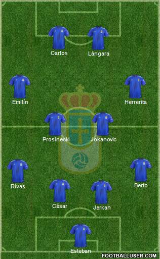 Real Oviedo S.A.D. football formation