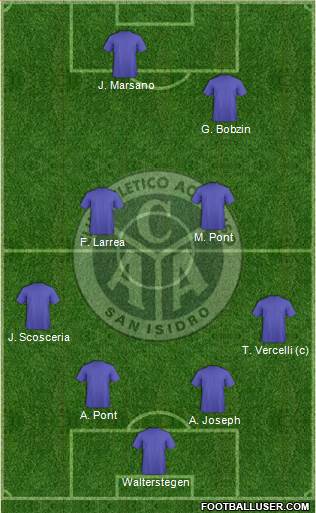 Acassuso 4-1-3-2 football formation