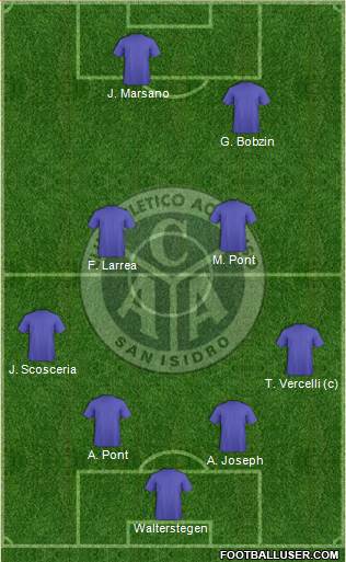 Acassuso football formation