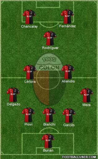 Colón de Santa Fe Formation 2020