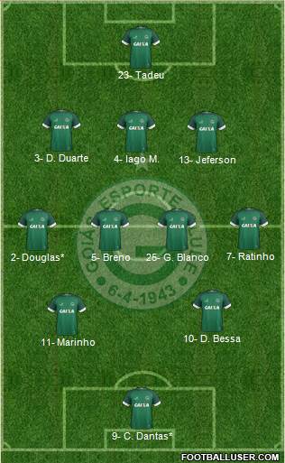 Goiás EC football formation