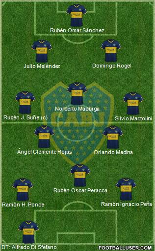 Boca Juniors Formation 2020