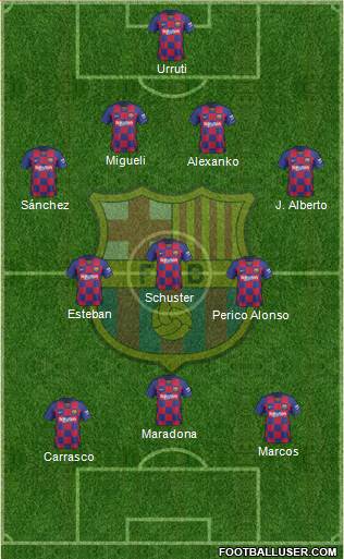 F.C. Barcelona Formation 2020