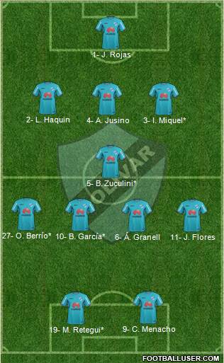 C Bolívar football formation