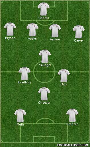 U.S.A. Formation 2020